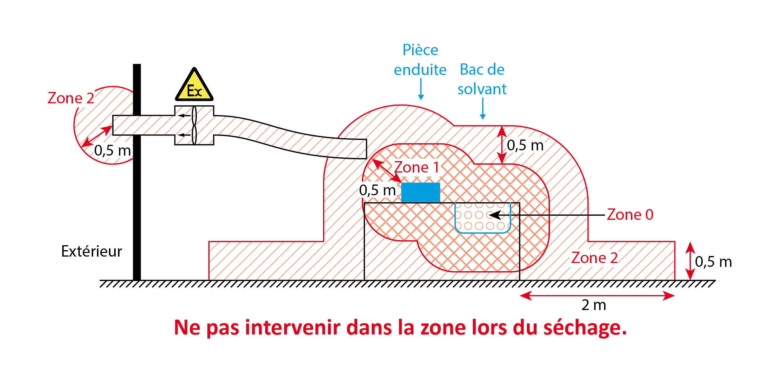 zoning plan